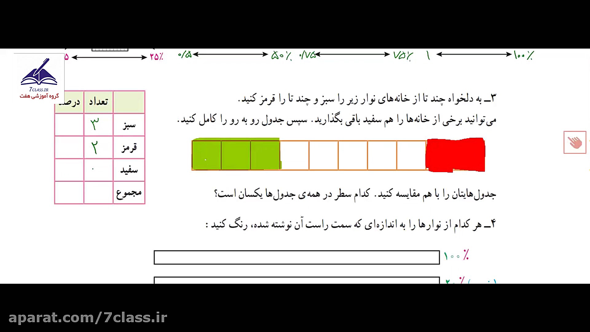 کاردرکلاس صفحه 115 ریاضی ششم د...