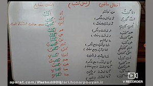 تدریس افعال ماضی و مضارع عربی...
