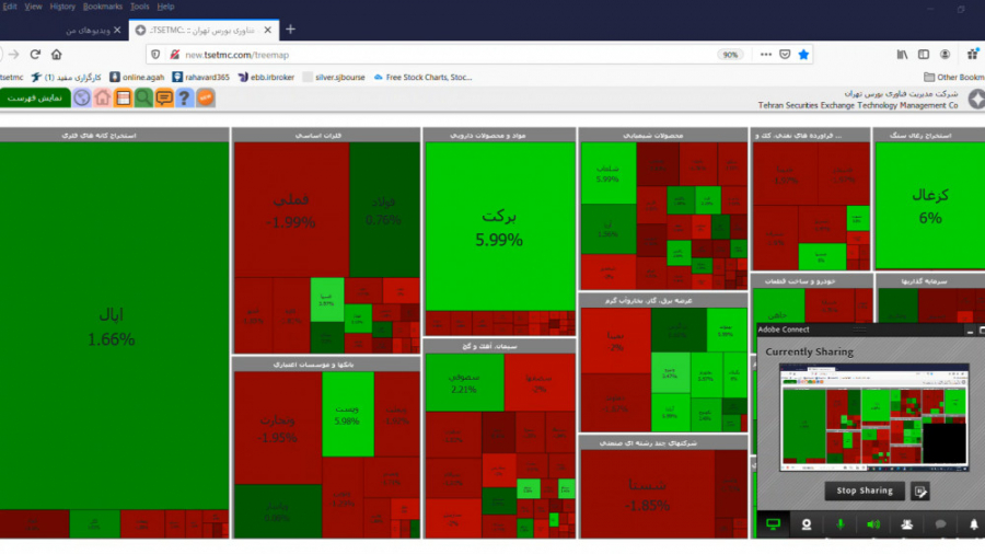 کلاس برنزی آموزش نوسانگیری برن...