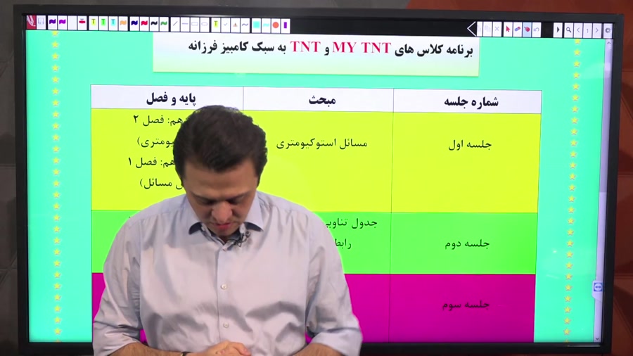 جلسه صفر کلاس آنلاین نکته و تس...