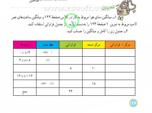 قسمت اول تمرین 1 صفحه 126 (پای...