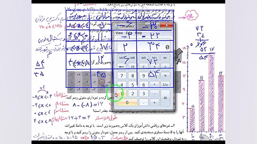 قسمت اول تمرین 1 صفحه 126 (پای...