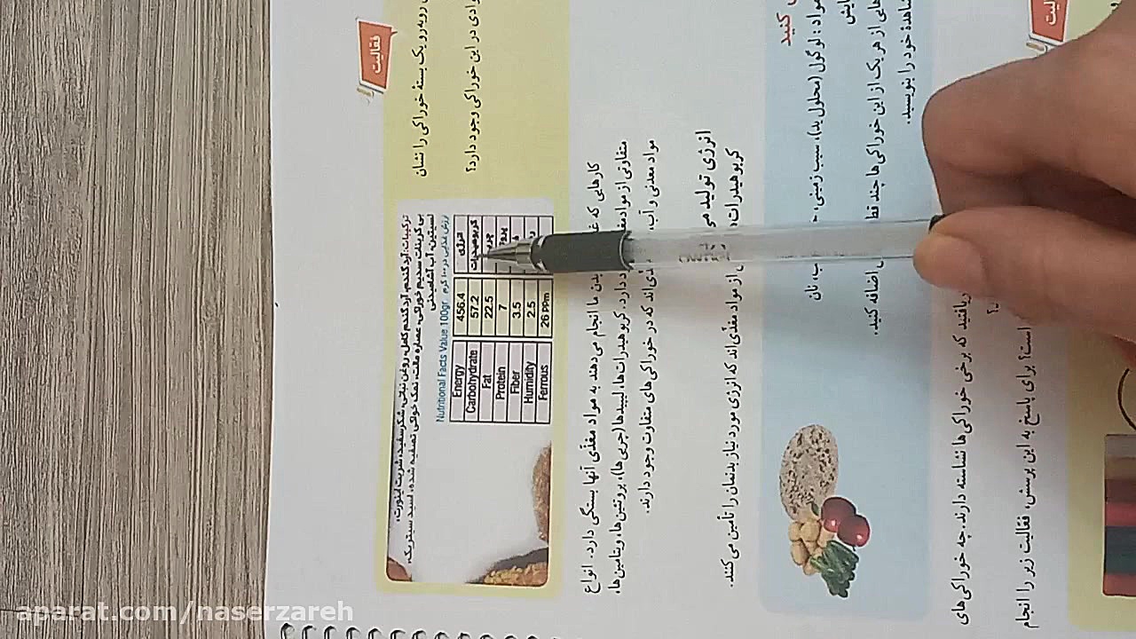 فیلم شماره یک فصل 12