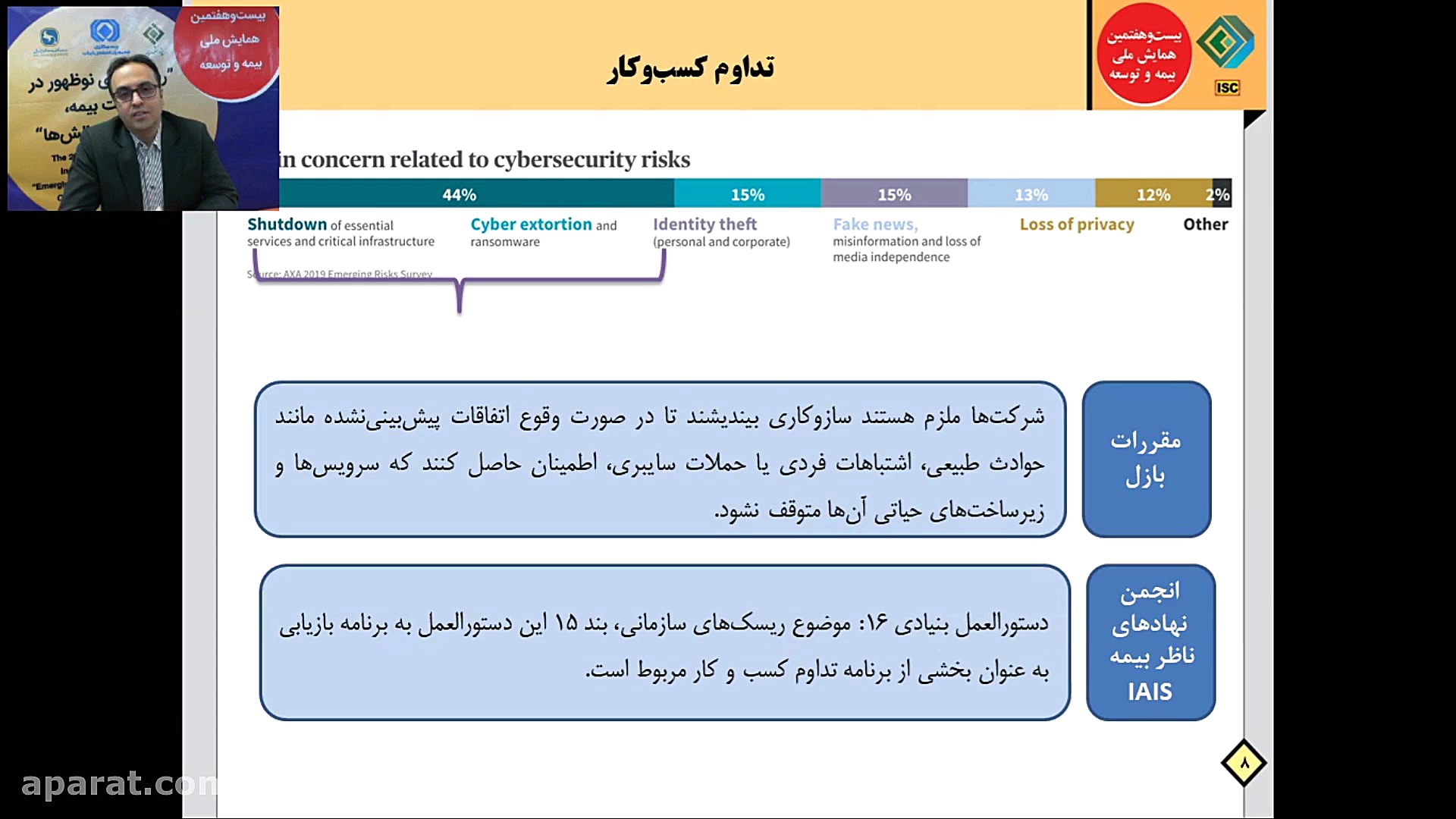 مقدمه ای بر نقشه راه صنعت بیمه...