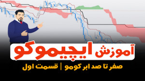 آموزش صفر تا صد ایچیموکو به سب...