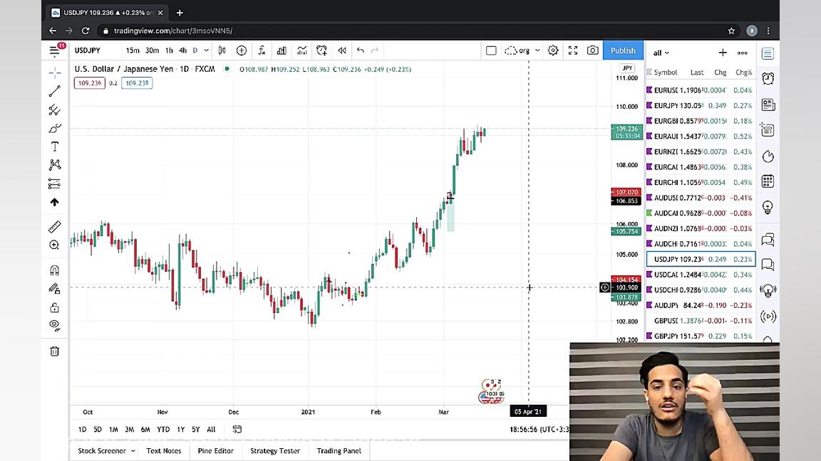 کاش قبل از شروع فارکس مطالب ای...