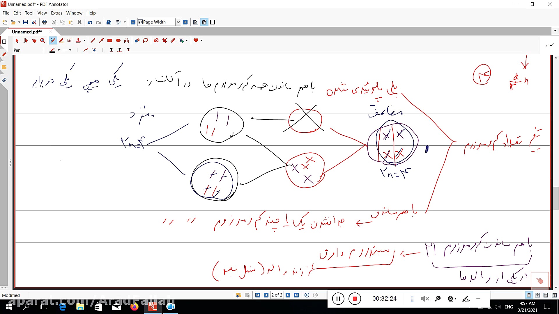 دوره فصل 6 زیست یازدهم ویژه کن...
