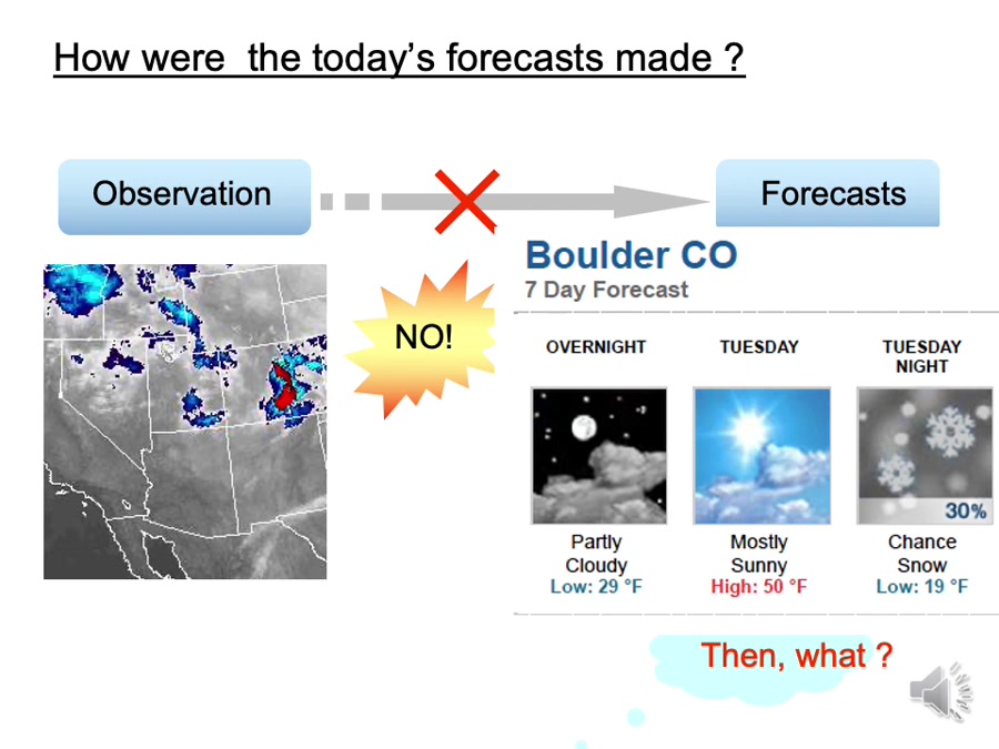 6-Fundamentals in Atmospheric Modeling