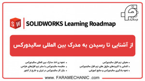 وبینار از آشنایی تا رسیدن به م...