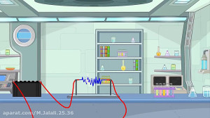 القای الکترومغناطیس (Electroma...