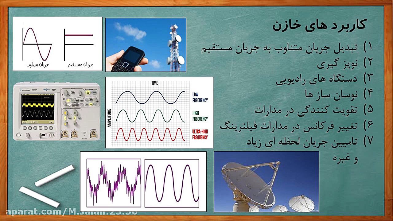 پر و خالی شدن خازن (شارژ و دشا...