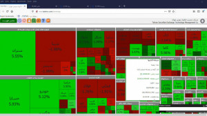 کلاس برنزی دانشجویان نوسانگیری...