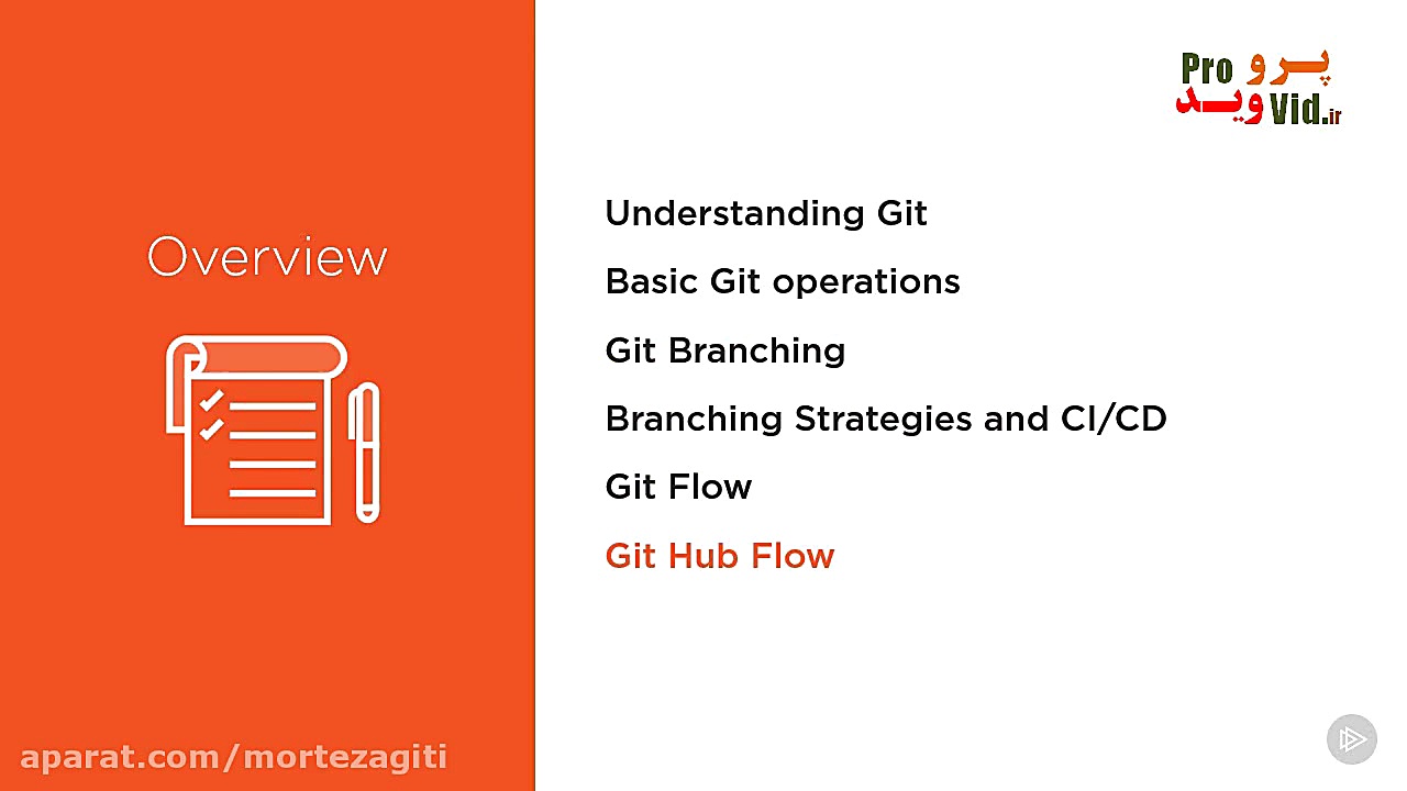 2. بررسی کامل Azure DevOps به...