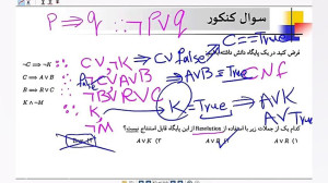 هوش مصنوعی: گزاره منطقی در هوش...