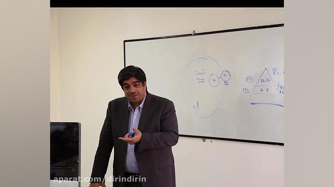 دیرین دیرین  یادبود آقای ابوال...