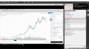 کلاس آموزش MACD و ارز بیتکوین...