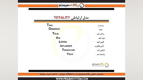 رابطه فکر و عمل  دکتر احمد روس...