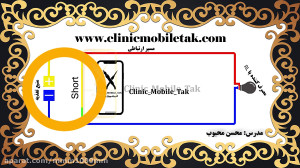 قسمت 1  مدار سالم ، مدارنا سال...