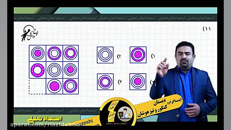 استعداد تحلیلی حل تست های مهم...
