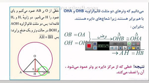 توضیح در مورد دایره (4) و سوال...