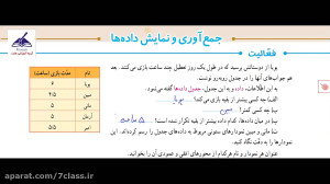 تدریس فصل 7 ریاضی پنجم