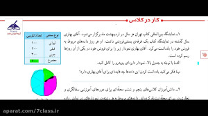 جواب کاردرکلاس صفحه 127 ریاضی...