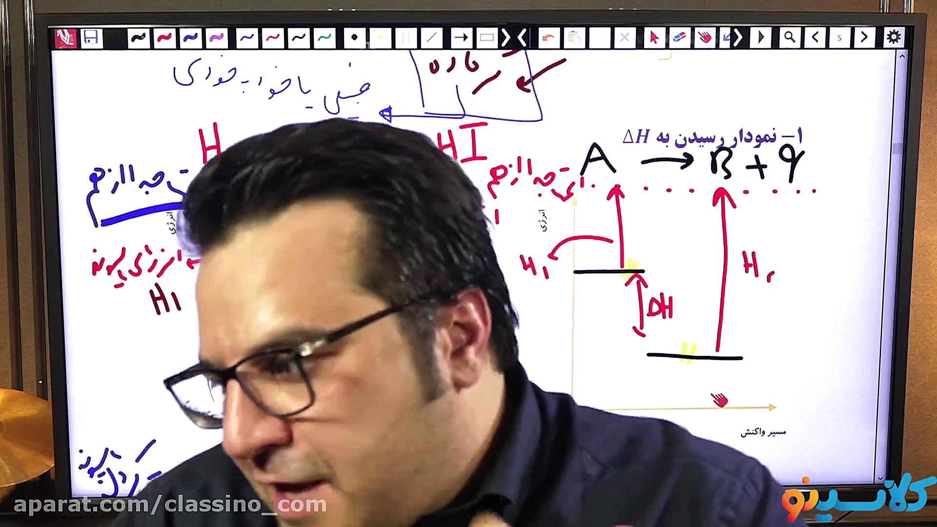 جلسه اول کلاس آنلاین نکته و تس...