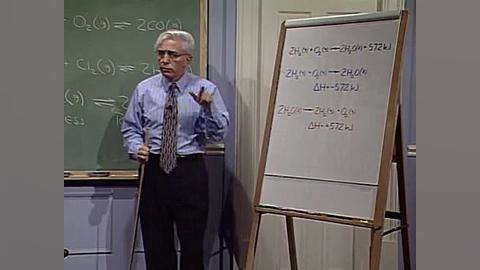 (Le Chatelier& 039;s Principle...