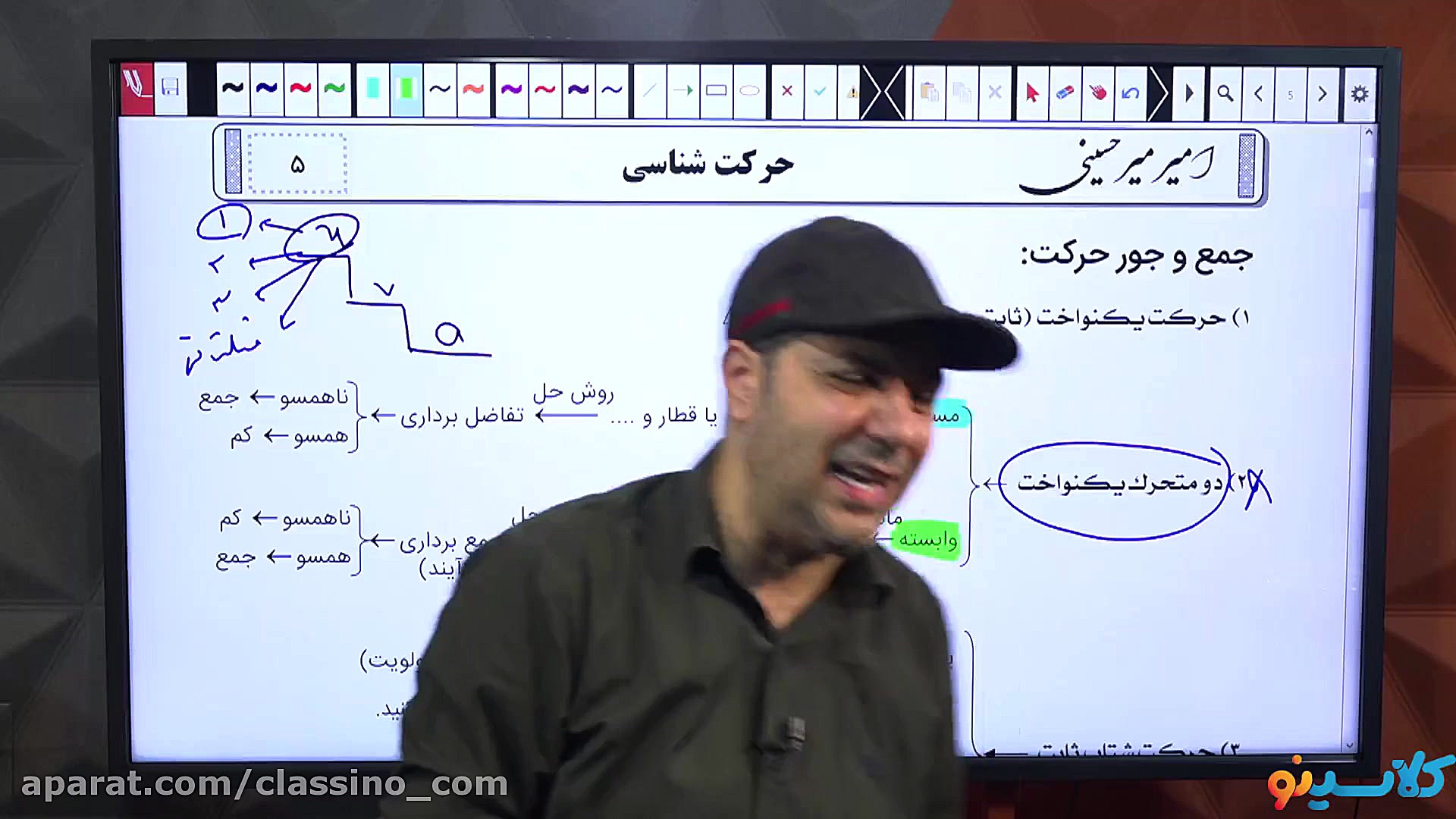 جلسه اول نکته و تست شروع از فر...