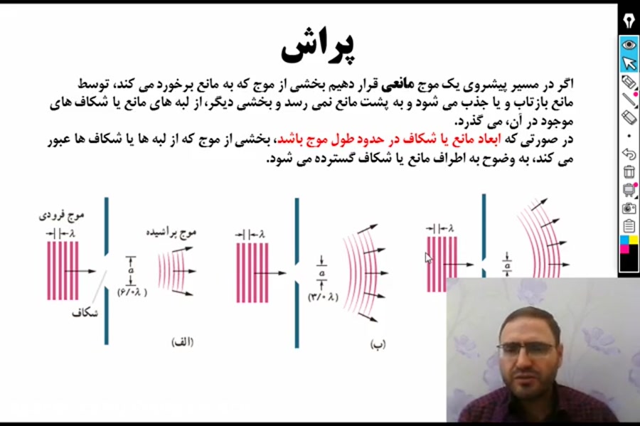 مبحث پراش موج - تداخل امواج فیزیک پایه دوازدهم ریاضی