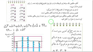 صفحه 132 و 133 ریاضی پنجم