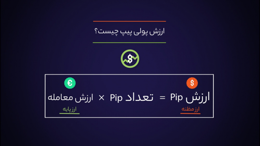 ارزش پولی پیپ چیست؟