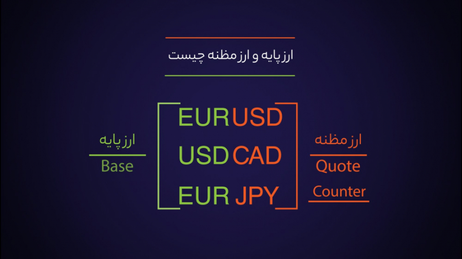 ارز پایه و ارز مظنه چیست؟