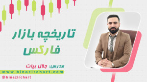 تاریخچه بازار فارکس چیست قسمت...
