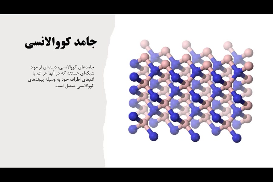 آموزش شیمی دوازدهم فصل ۳ سیلیس و سیلیسیم شیمیستری