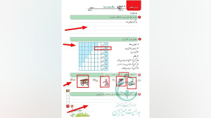 فارسی دوم دبستان نگارش درس هفت...