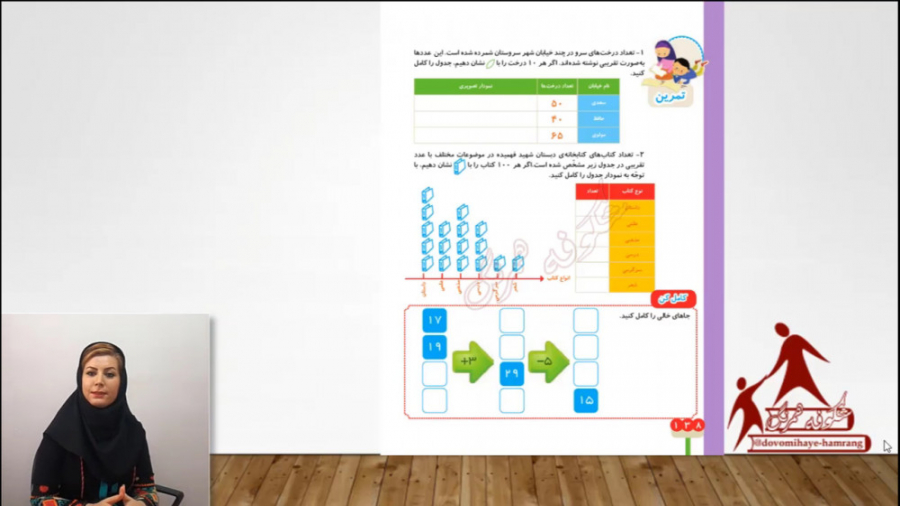 حل صفحه ۱۳۸ ریاضی کلاس دوم