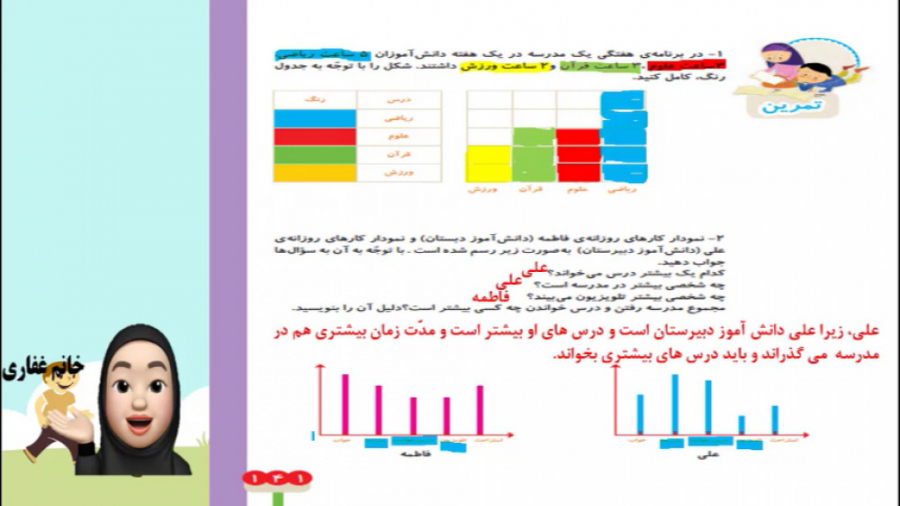 ریاضی دوم ابتدایی صفحه 141