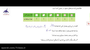 جواب تمرین صفحه 137 ریاضی پنجم...