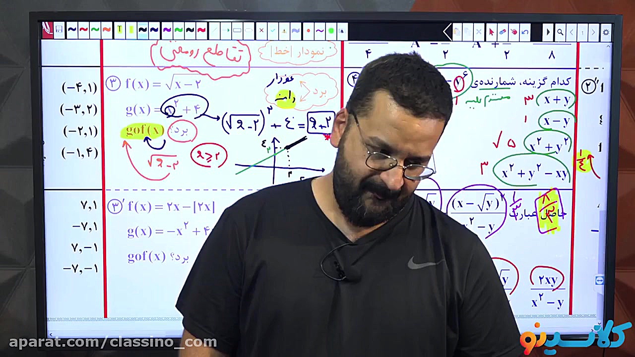 جلسه اول نکته وتستMyTNT کنکور1...