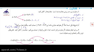 فعالیت صفحه 140 ریاضی ششم دبست...