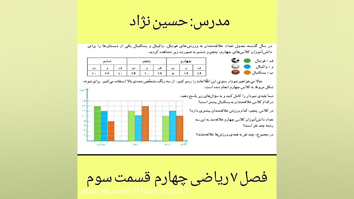 ریاضی فصل ۷ قسمت سوم