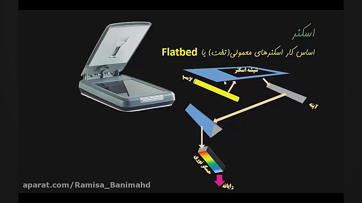 نصب و راه اندازی پودمان پنجم و...