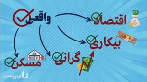 با نمایش کشور رو نمی‌شه ا...