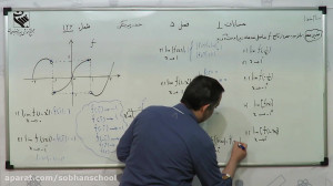 حسابان یازدهم فصل پنجم بخش صد...