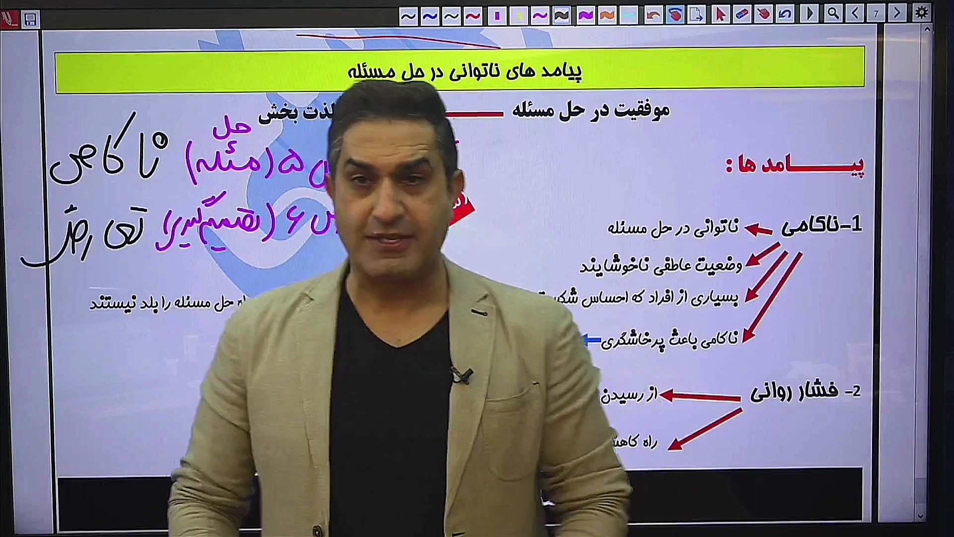 جلسه اول کلاس جمع بندی نیم سال...