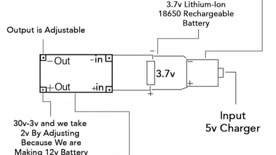 2 روش ساخت باتری قابل شارژ