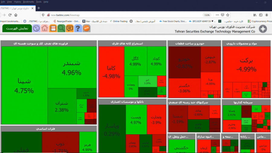 کلاس پکیج برنزی شنبه 25 اردیبه...