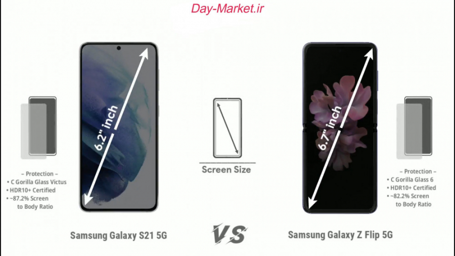 مقایسه گوشی های سامسونگ گاکسی...