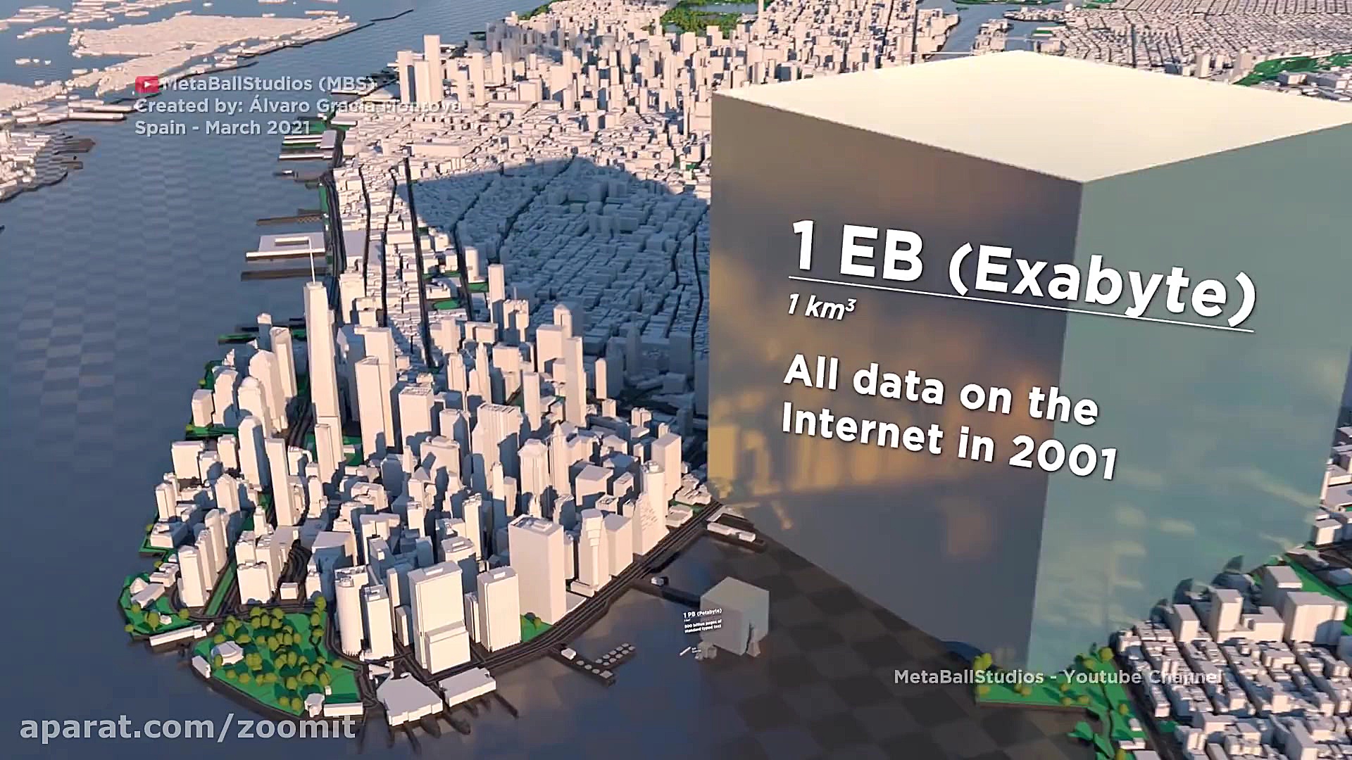 اگر اینترنت حجم داشت؟